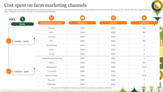 Agriculture Crop Marketing Strategy Powerpoint Presentation Slides Strategy CD V Images Good
