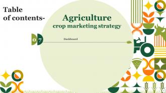 Agriculture Crop Marketing Strategy Powerpoint Presentation Slides Strategy CD V Researched Good