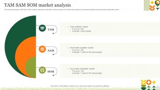 Agriculture Crop Marketing Strategy Powerpoint Presentation Slides Strategy CD V Appealing Good
