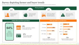 Agriculture Crop Marketing Survey Depicting Farmer And Buyer Trends Strategy SS V