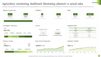 Agriculture Dashboard Powerpoint PPT Template Bundles