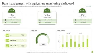 Agriculture Dashboard Powerpoint PPT Template Bundles