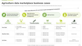 Agriculture Data Marketplace Business Cases How To Use Ai In Agriculture AI SS