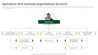 Agriculture Farm Business Organizational Structure Farm And Agriculture Business Plan BP SS