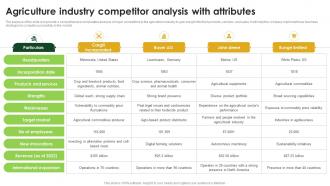 Agriculture Industry Report Outlook Agriculture Industry Competitor Analysis With Attributes IR SS
