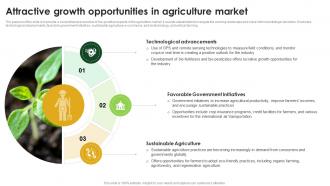 Agriculture Industry Report Outlook Attractive Growth Opportunities In Agriculture Market IR SS