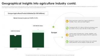 Agriculture Industry Report Outlook Geographical Insights Into Agriculture Industry IR SS Downloadable Good