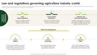 Agriculture Industry Report Outlook Law And Regulations Governing Agriculture Industry IR SS Impactful Good