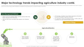 Agriculture Industry Report Outlook Major Technology Trends Impacting Agriculture Industry IR SS Impactful Good
