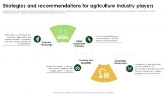 Agriculture Industry Report Outlook Strategies And Recommendations For Agriculture Industry Players IR SS