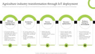 Agriculture Industry Transformation Iot Deployment Iot Implementation For Smart Agriculture And Farming