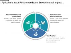 Agriculture input recommendation environmental impact assessment government agency
