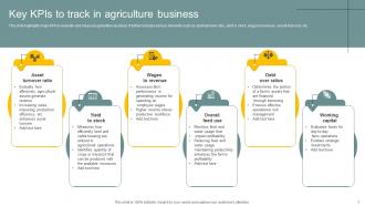 Agriculture KPI Powerpoint PPT Template Bundles Appealing Best