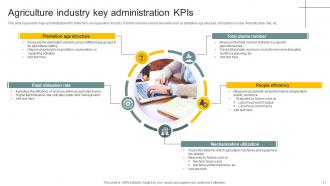 Agriculture KPI Powerpoint PPT Template Bundles Multipurpose Best