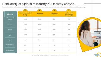 Agriculture KPI Powerpoint PPT Template Bundles Aesthatic Best