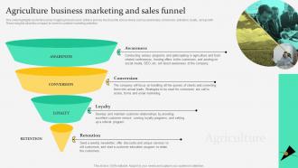 Agriculture Marketing And Sales Funnel Agriculture Products Business Plan BP SS