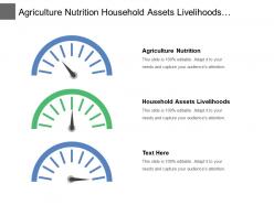 Agriculture nutrition household assets livelihoods agricultural livelihoods food production
