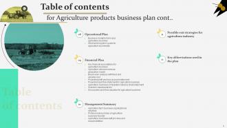 Agriculture Products Business Plan Powerpoint Presentation Slides Adaptable Impactful