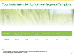 Agriculture Proposal Template Powerpoint Presentation Slides