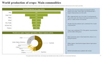 Agriculture Sector Industry Analysis Powerpoint PPT Template Bundles BP MM Analytical Compatible
