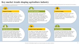 Agriculture Sector Industry Analysis Powerpoint PPT Template Bundles BP MM Aesthatic Compatible