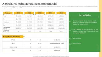 Agriculture Services Revenue Generation Model Crop Farming Business Plan BP SS