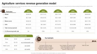 Agriculture Services Revenue Generation Model Wheat Farming Business Plan BP SS