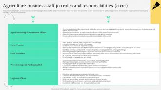Agriculture Staff Job Roles And Responsibilities Agriculture Products Business Plan BP SS Researched Downloadable