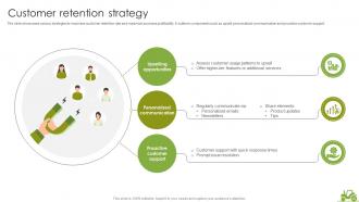 Agritech Startup Go To Market Strategy Powerpoint Presentation Slides GTM CD Interactive Images