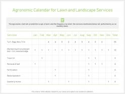Agronomic calendar for lawn and landscape services ppt slides