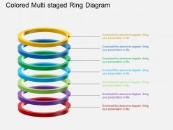 Ah colored multi staged ring diagram powerpoint template