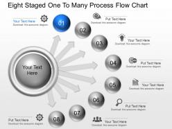 ah Eight Staged One To Many Process Flow Chart Powerpoint Template