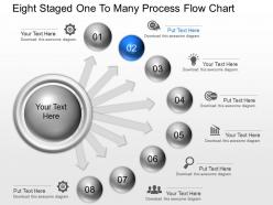 Ah eight staged one to many process flow chart powerpoint template