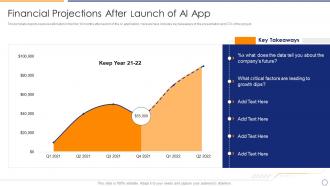 Ai analytics investor pitch deck financial projections after launch of ai app