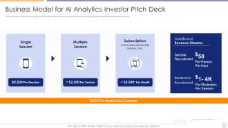 Ai analytics investor pitch deck ppt template