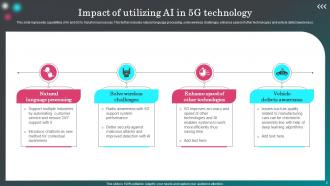 AI And 5g Powerpoint Ppt Template Bundles Graphical Professional