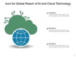 AI And Cloud Services Management Business Growth Development Corporate Requirements