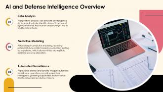 AI And Defense Intelligence PPT Information ACP Compatible Colorful