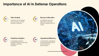 AI And Defense Intelligence PPT Information ACP Researched Colorful