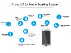 Ai and iot for mobile banking system