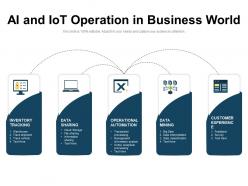 Ai and iot operation in business world