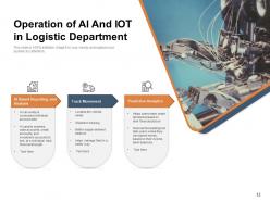 Ai and iot processor operation business technology information finance