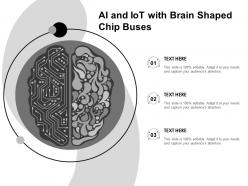 AI And IoT With Brain Shaped Chip Buses