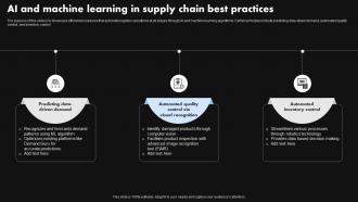 AI And Machine Learning In Supply Chain Best Practices