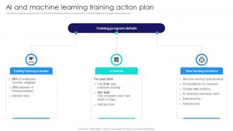 AI And Machine Learning Training Action Plan