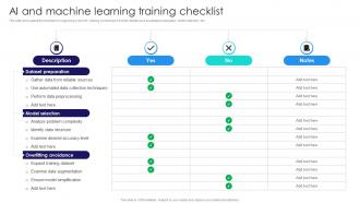 AI And Machine Learning Training Checklist