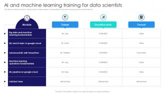 AI And Machine Learning Training For Data Scientists