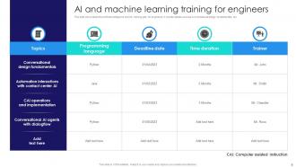 AI And Machine Learning Training Powerpoint Ppt Template Bundles Multipurpose Designed