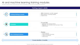 AI And Machine Learning Training Powerpoint Ppt Template Bundles Attractive Designed