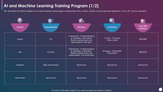 Ai And Machine Learning Training Program Using Modern Service Delivery Practices